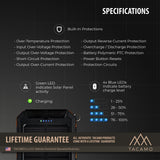 Solar Power Bank, USB Rechargeable from TITAN Survival