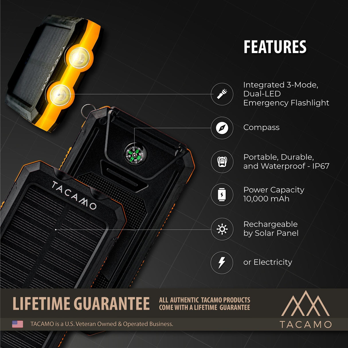 Solar Power Bank, USB Rechargeable from TITAN Survival
