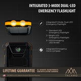 Solar Power Bank, USB Rechargeable from TITAN Survival