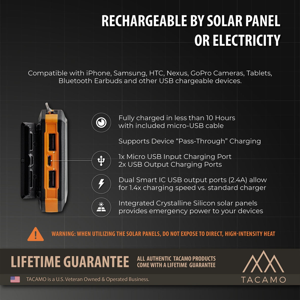 Solar Power Bank, USB Rechargeable from TITAN Survival