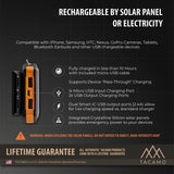 Solar Power Bank, USB Rechargeable from TITAN Survival