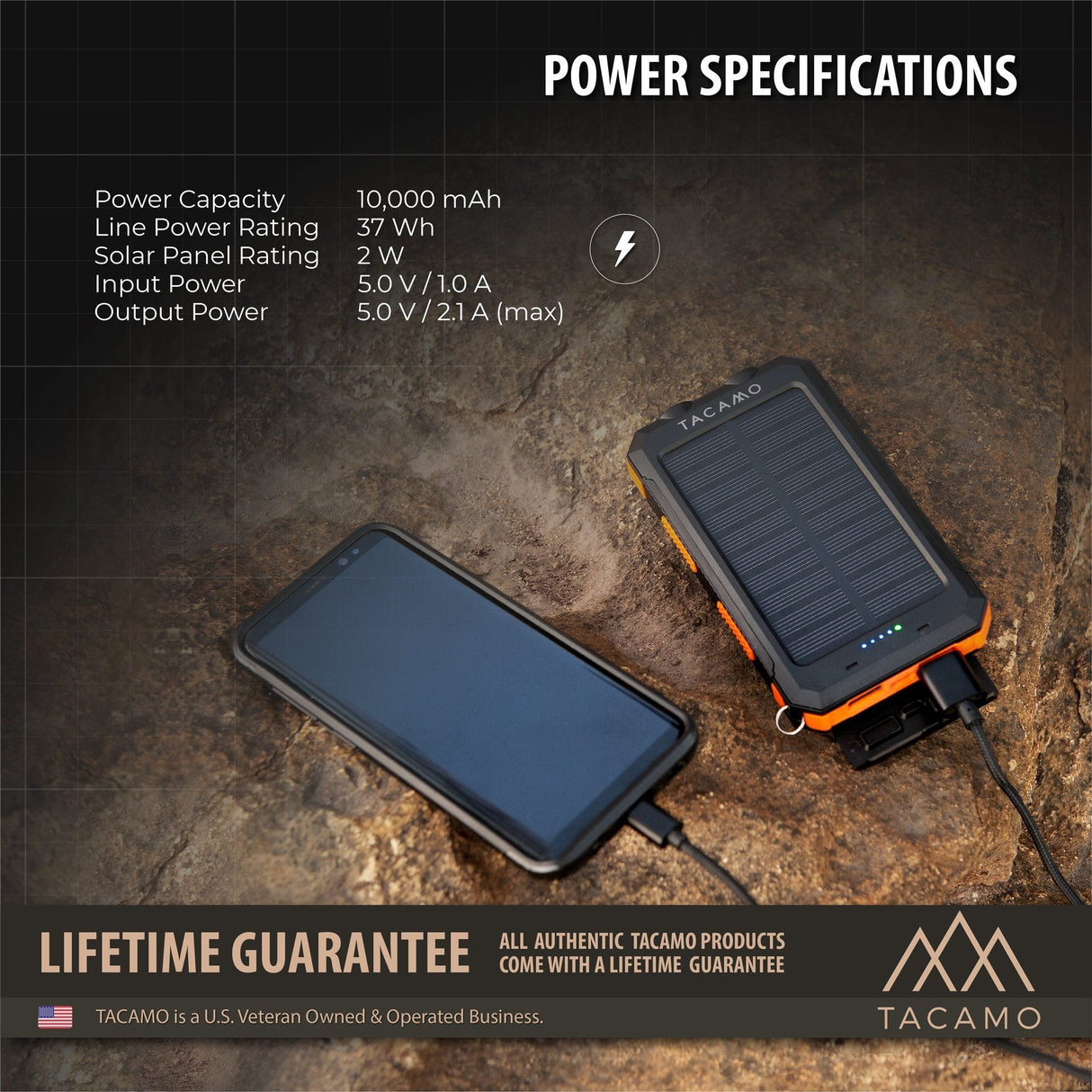 Solar Power Bank, USB Rechargeable from TITAN Survival