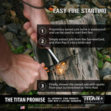 SurvivorCord Spool | REFLECTIVE-ORANGE from TITAN Survival