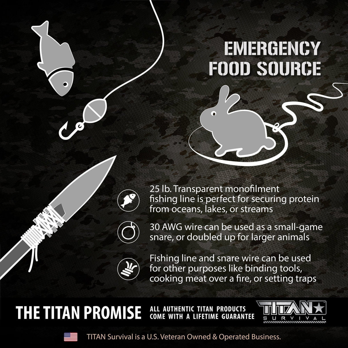 SurvivorCord Spool | REFLECTIVE-ORANGE from TITAN Survival