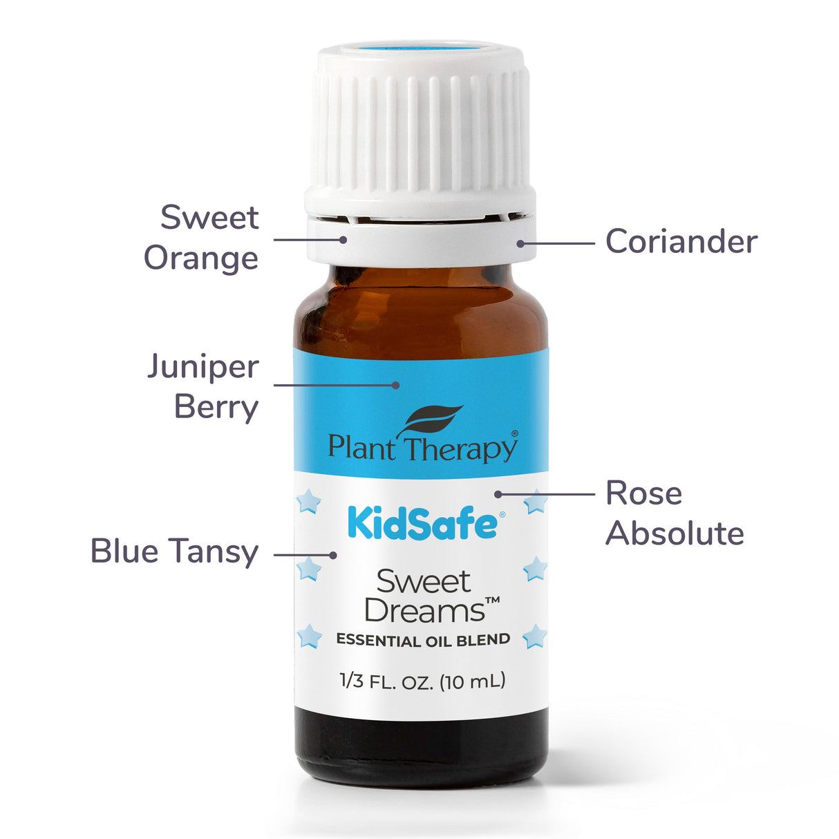 Sweet Dreams KidSafe Essential Oil from Plant Therapy