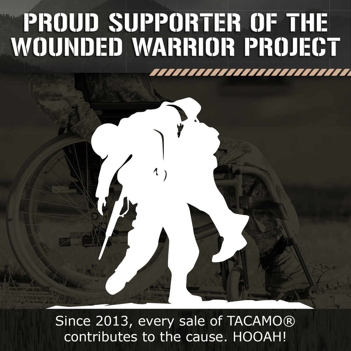 TACAMO Dry Bags from TITAN Survival