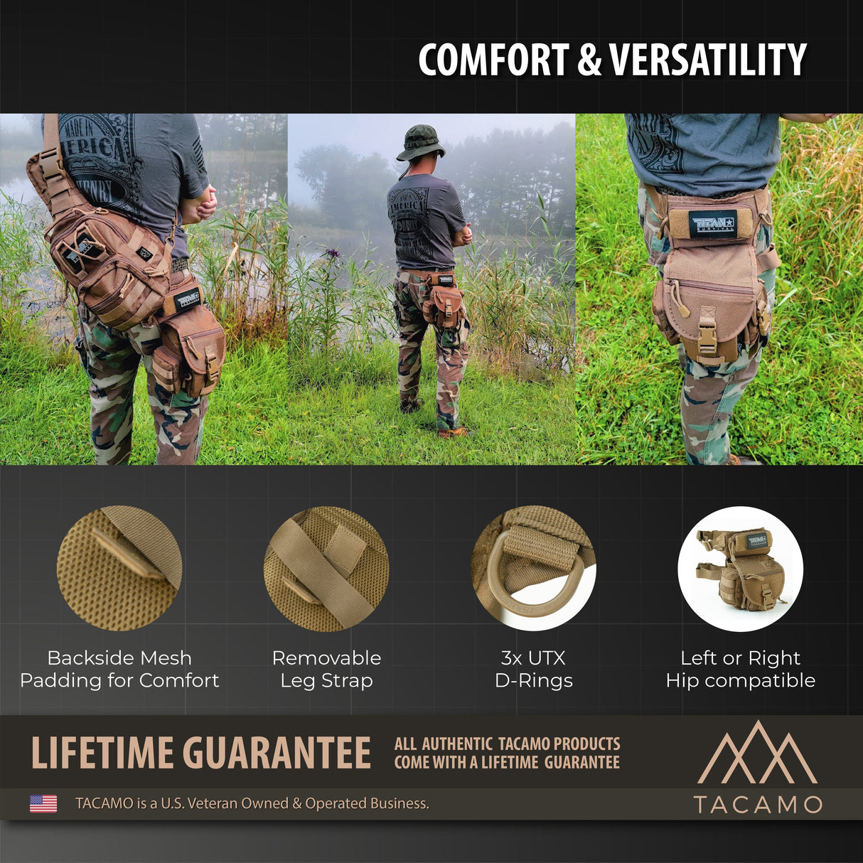 HB10 10L Tactical Drop Leg Bag from TITAN Survival