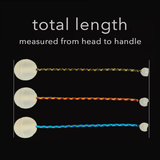 Customized OrbPoi LED Contact Poi from Ultrapoi