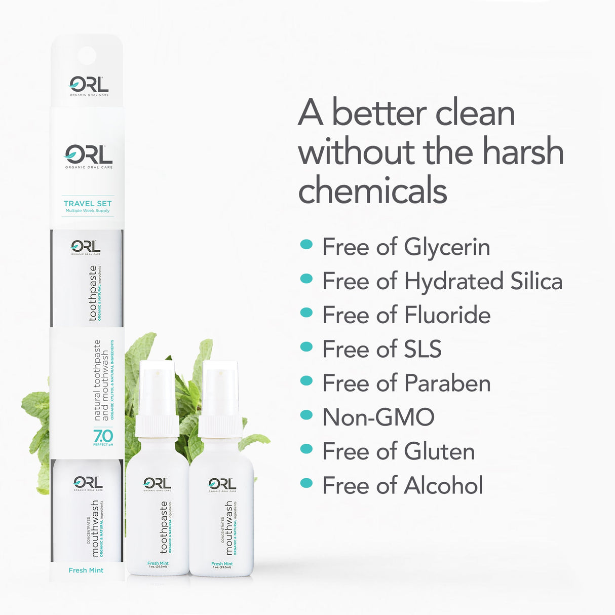 Fresh Mint Travel Collection from ORL