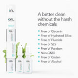 Fresh Mint Travel Collection from ORL
