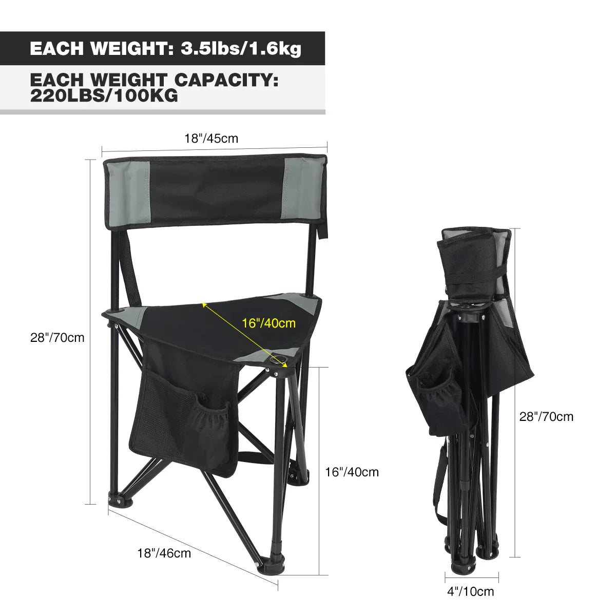 Tripod Camping Chair 2-Pack From Redcamp