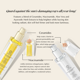 Tinted, Dewy Moisturizer for Sensitive Skin & Suncare with SPF 30 from Epilynx Skincare and Cosmetics