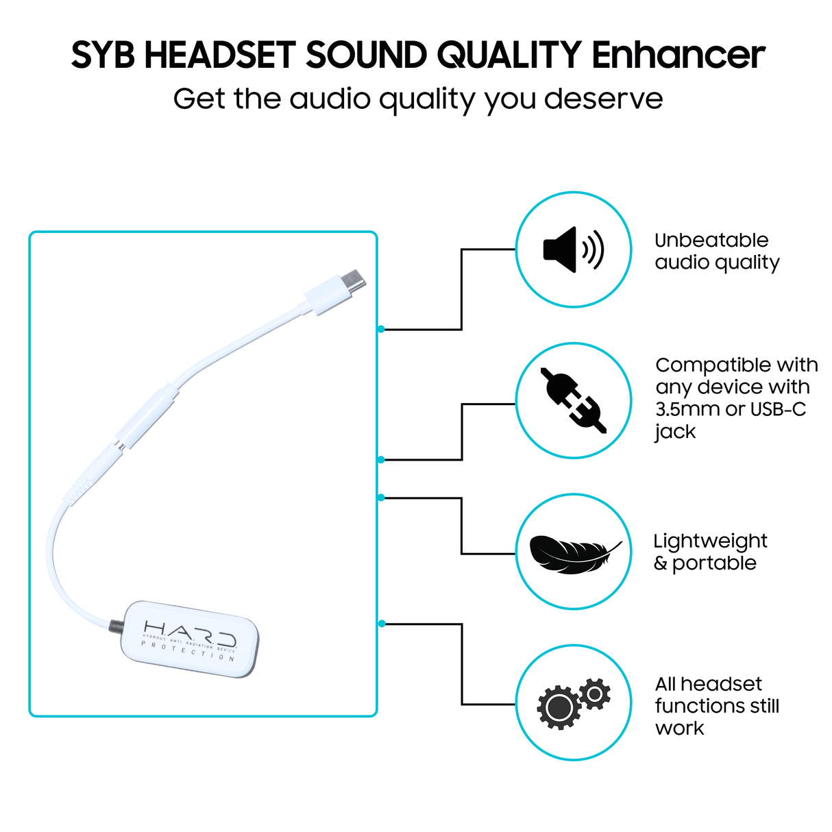 SYB H.A.R.D. - Headset Anti-Radiation Device From Shield Your Body