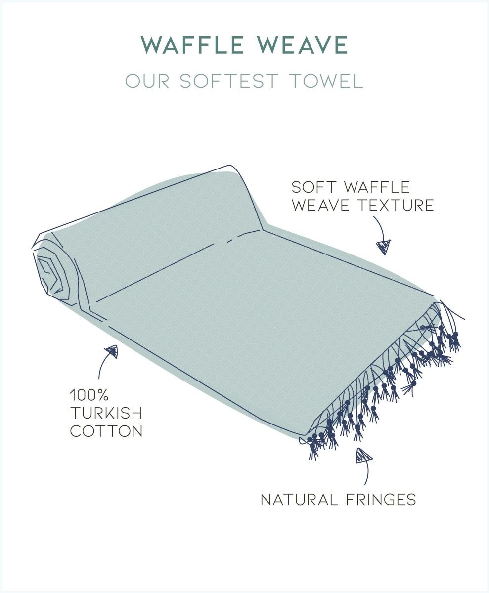 Waffle Weave Turkish Bath Towel – 40”x70” Organic Cotton, Soft & Absorbent from The Bali Market