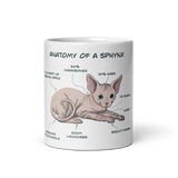 "ANATOMY OF A SPHYNX CAT" COFFEE MUG from ReNewedPet