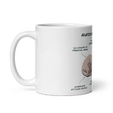 "ANATOMY OF A SPHYNX CAT" COFFEE MUG from ReNewedPet