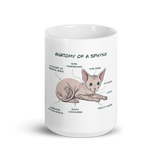 "ANATOMY OF A SPHYNX CAT" COFFEE MUG from ReNewedPet