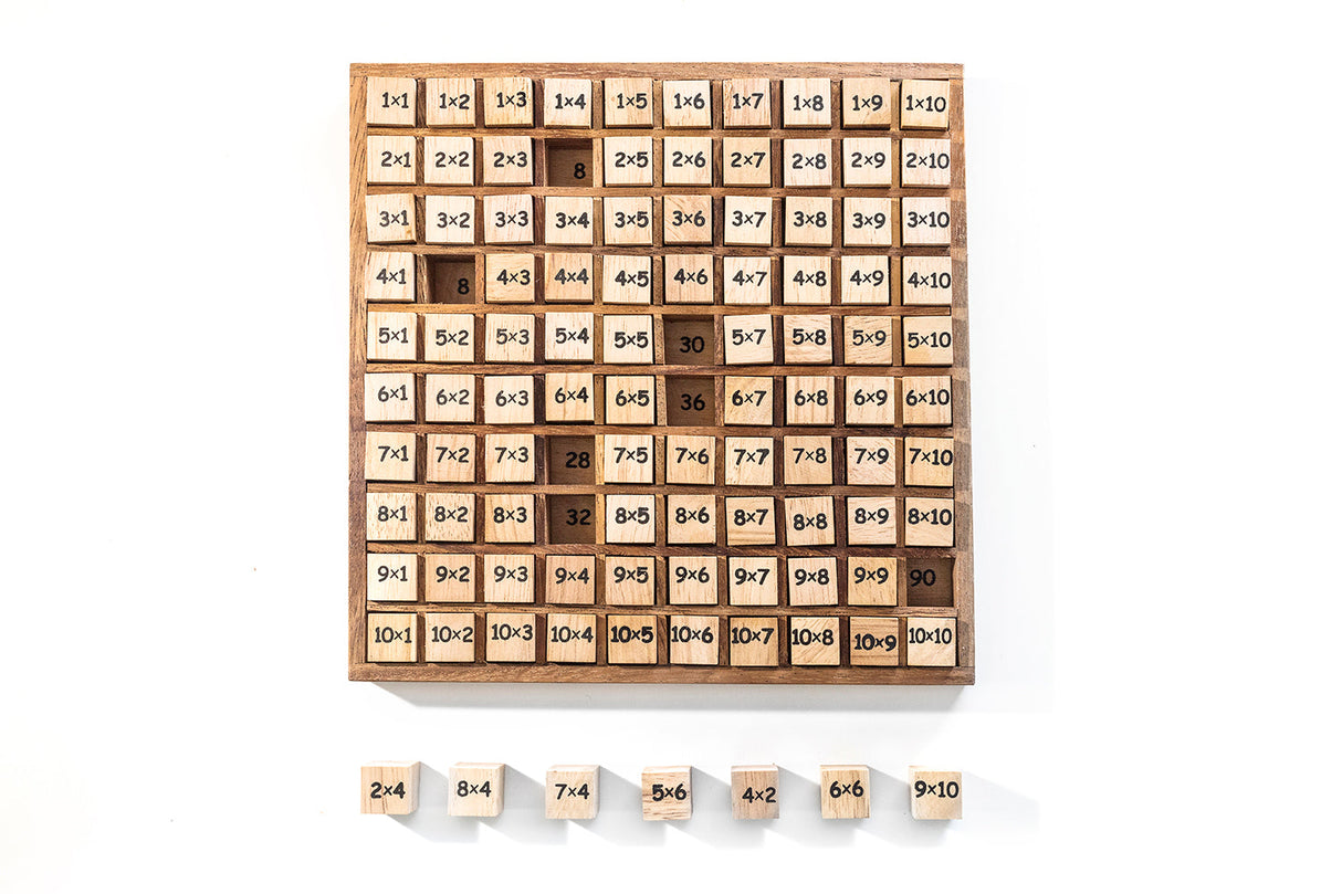 Multiplication Table - Hundred Board from Kubiya Games